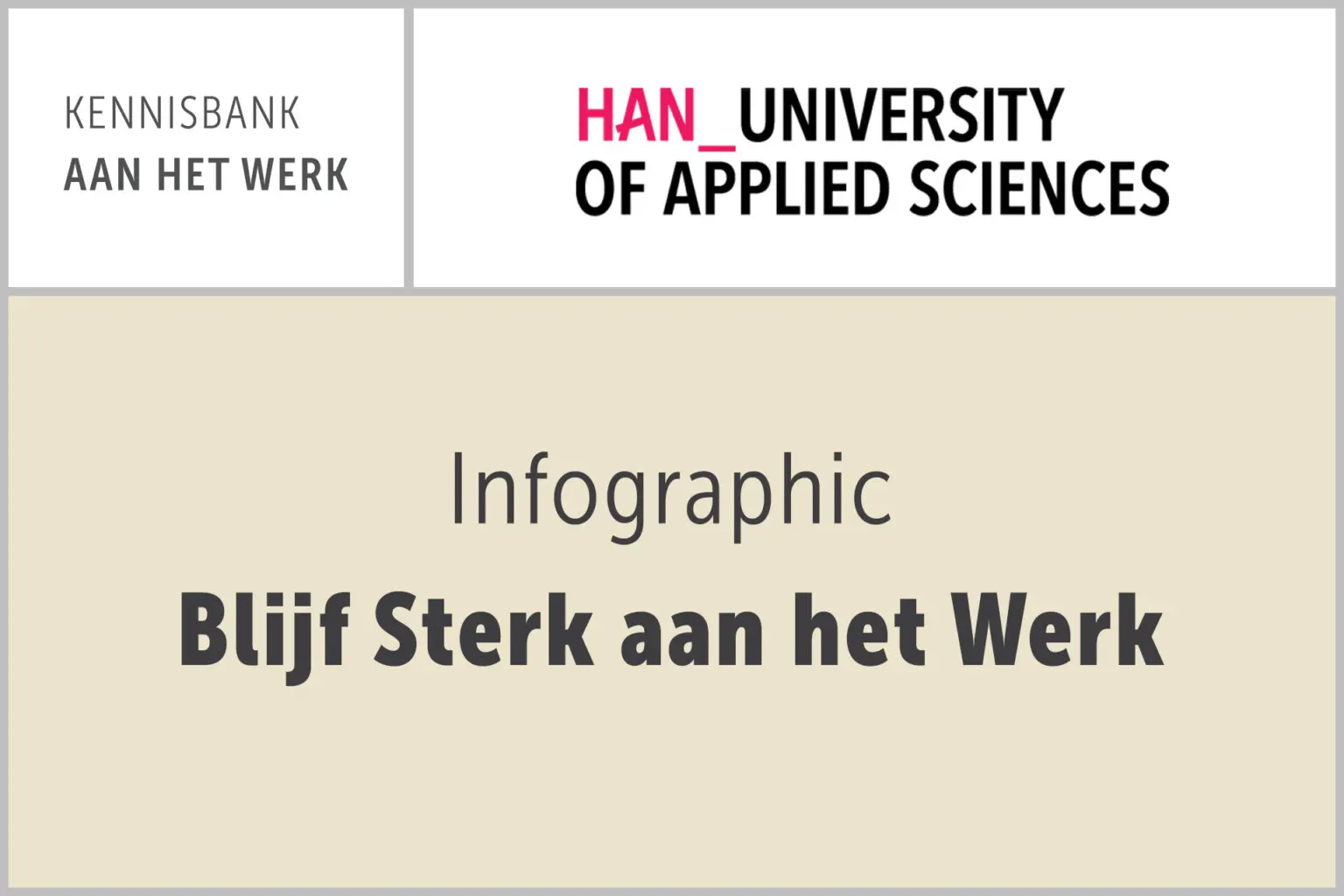 HAN: Infographic Blijf Sterk aan het Werk